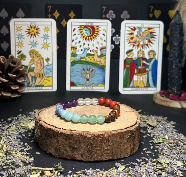 7 Chakras