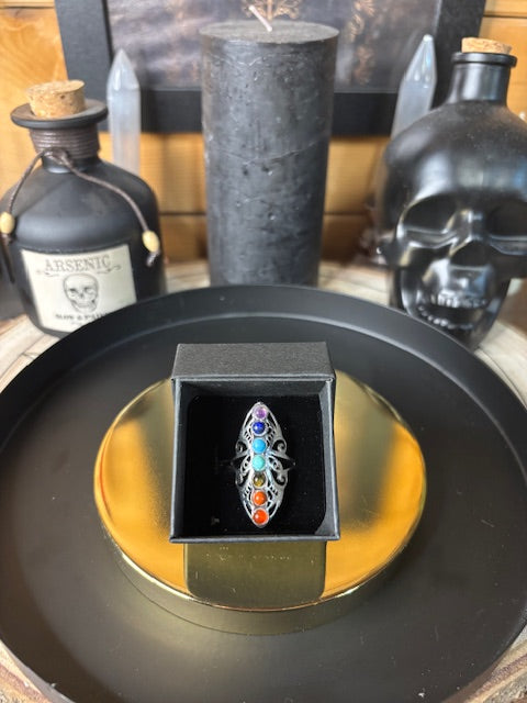 7 Chakra
