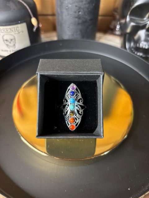 7 Chakra