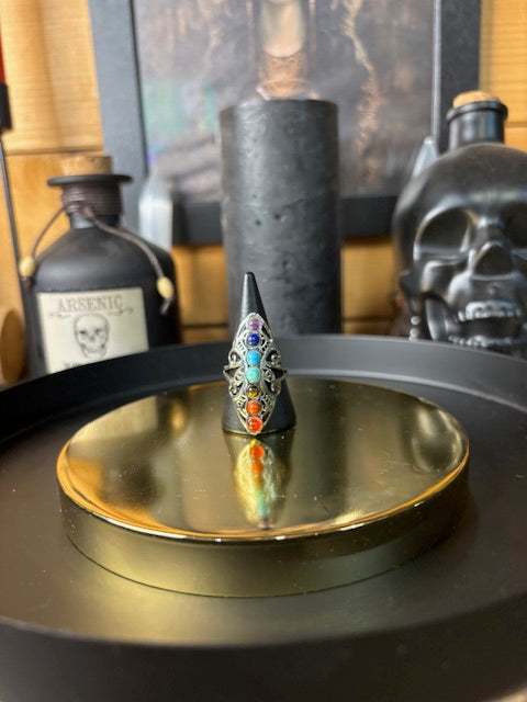 7 Chakra
